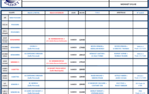 SAMEDI 28 et DIMANCHE 29 SEPTEMBRE 2019 - PLANNING DE SALLE