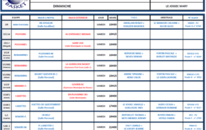PLANNING SAMEDI 18 ET DIMANCHE 19 JANVIER 2020