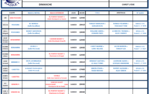 PLANNING SAMEDI 11 JANVIER 2020