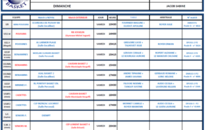 PLANNING SAMEDI 8 et DIMANCHE 9 FÉVRIER 2020