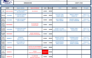 PLANNING SAMEDI 14 ET DIMANCHE 15 MARS 2020