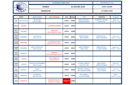 PLANNING SAMEDI 18 ET DIMANCHE 19 JANVIER 2020